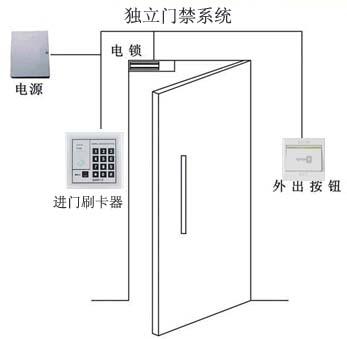 (d)<a href=http://fl9yg.cn/products/mjxt/ target=_blank class=infotextkey>T(mn)</a>ϵy(tng).jpg