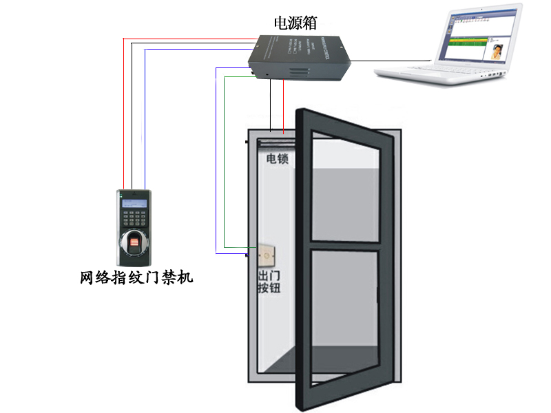 F7ָy<a href=http://fl9yg.cn/products/mjxt/ target=_blank class=infotextkey>T(mn)</a>ϵy(tng).jpg